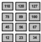 AKAI MPK25 - ÜBERSICHT ÜBER DIE OBERSEITE - 2