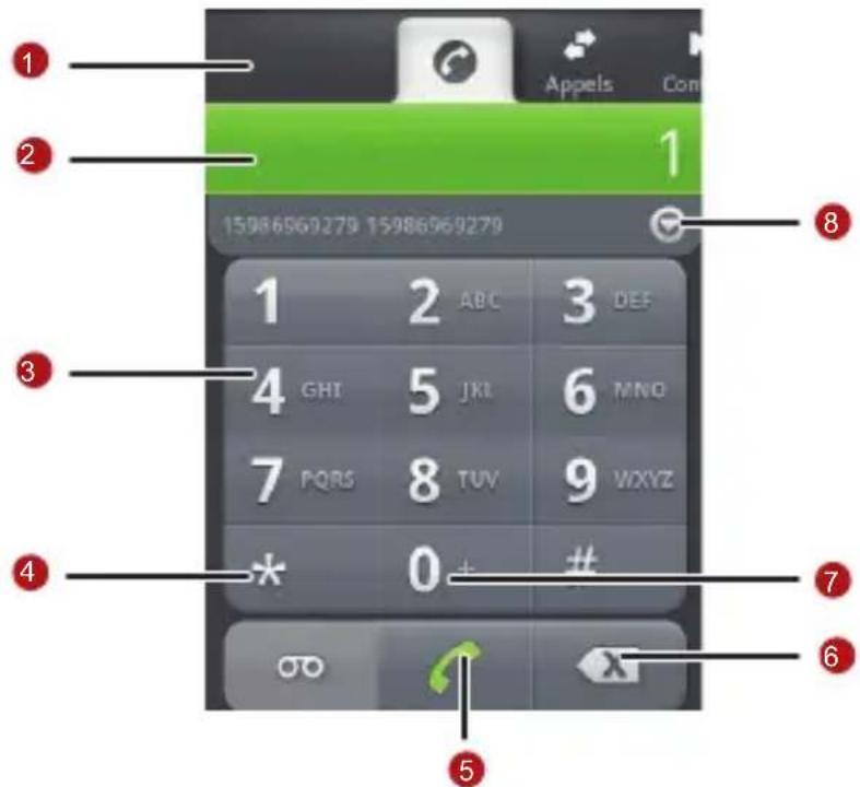Appels Con 1 15986969279 15986969279 1 ABC 3 DEF 4 GHI 5 JKI 6 MNO 7 PQRS 8 TUV 9WXYZ * 0 + # 5 6