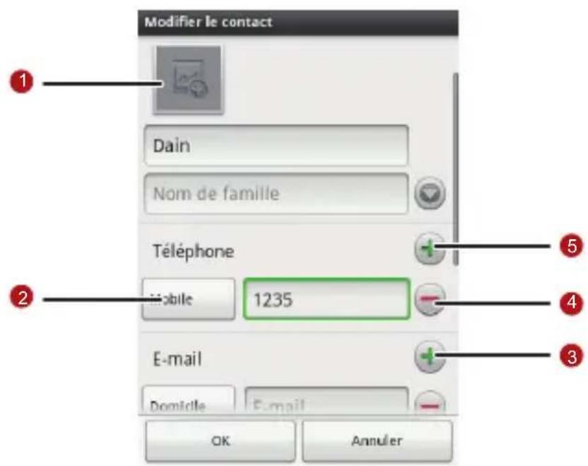 Modifier le contact Dain Nom de famille Téléphone Mobile 1235 E-mail Domicile E-mail OK Annuler