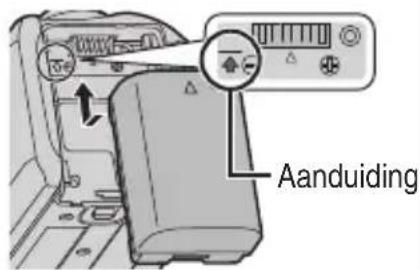 Aanduiding
