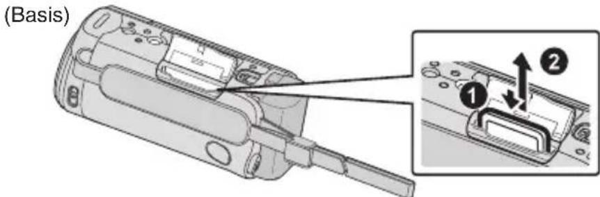 (Basis)