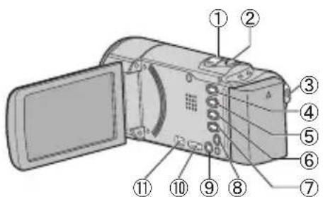 JVC Everio GZ-E105BEU - Nomi delle parti e relative funzioni - 1