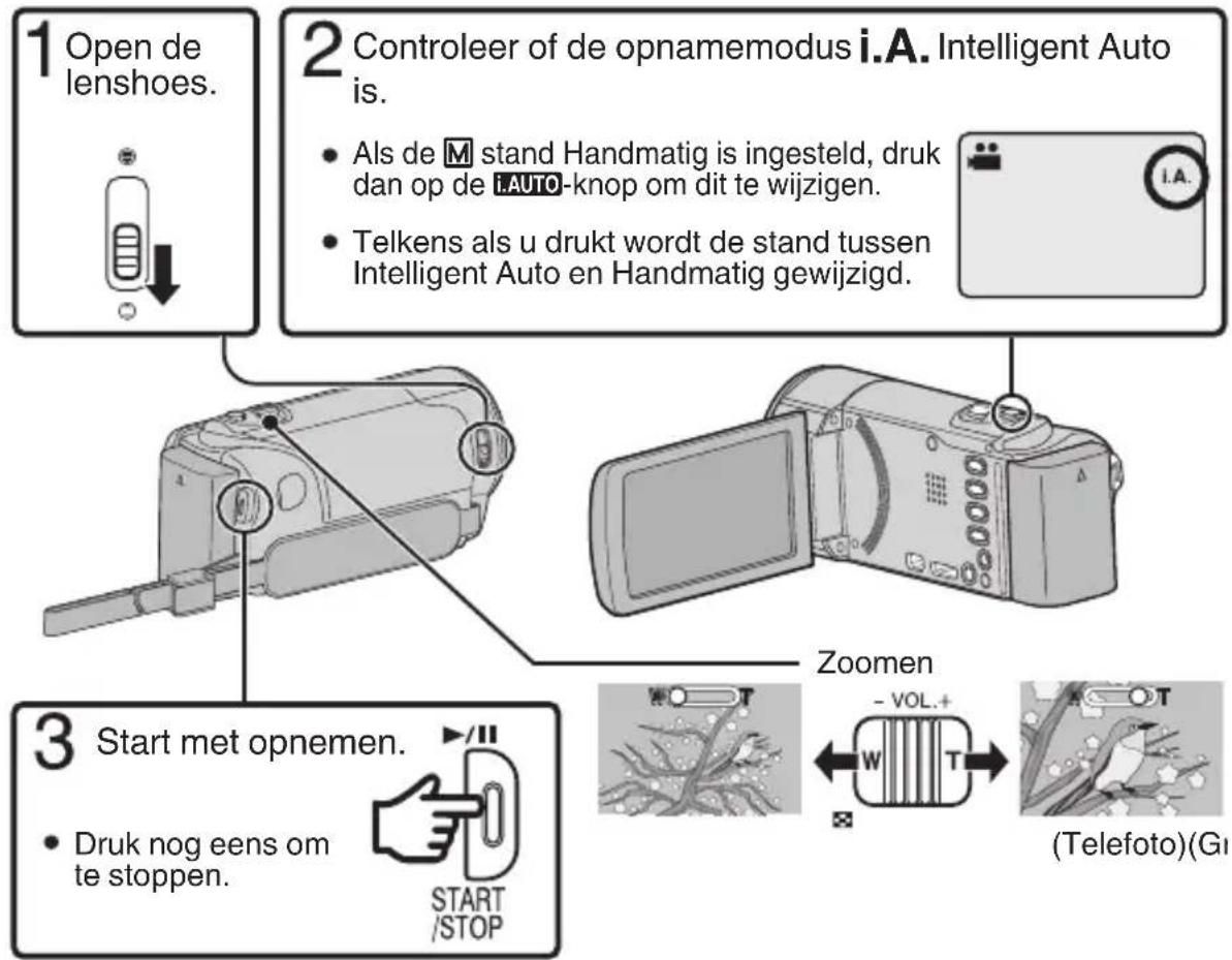 1 Open de lenshoes. 2 Controleer of de opnamemodus i.A. Intelligent Auto is. • Als de M stand Handmatig is ingesteld, druk dan op de iAUTO-knop om dit te wijzigen. • Telkens als u drukt wordt de stand tussen Intelligent Auto en Handmatig gewijzigd. 3 Start met opnemen. • Druk nog eens om te stoppen. START /STOP Zoomen - VOL + W T (Telefoto)(Gi