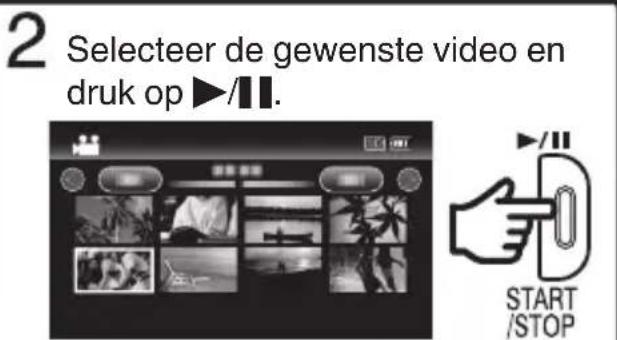 2 Selecteer de gewenste video en druk op ▶/II. START /STOP
