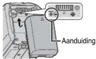 Aanduiding