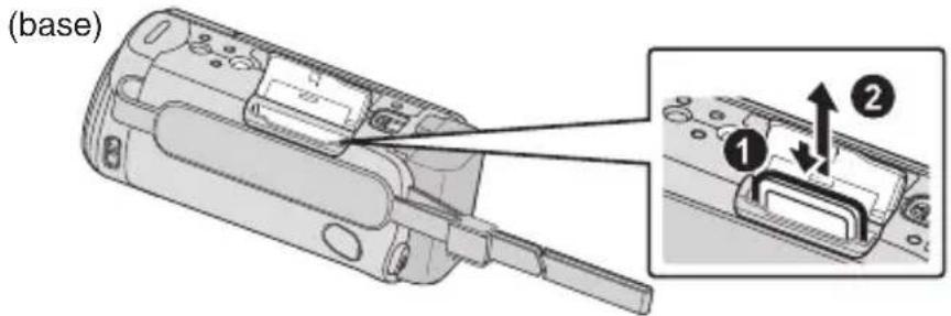(base)