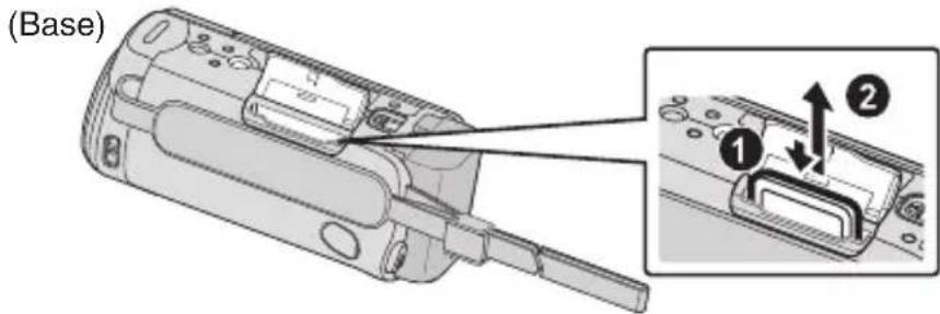 (Base)