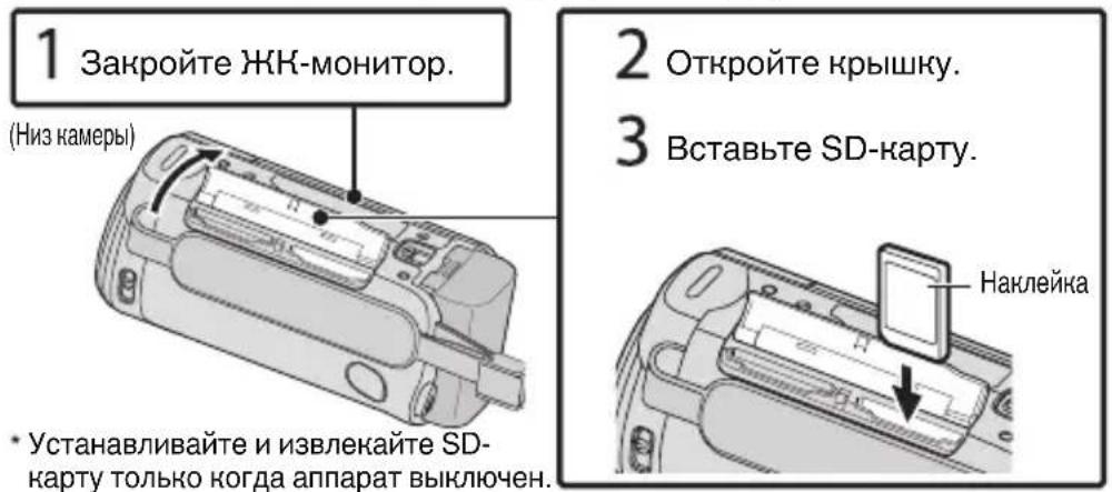 1 Закройте ЖК-монитор. (Низ камеры) 2 Откройте крышку. 3 Вставьте SD-карту. • Устанавливайте и извлекайте SD- карту только когда аппарат выключен. Наклейка