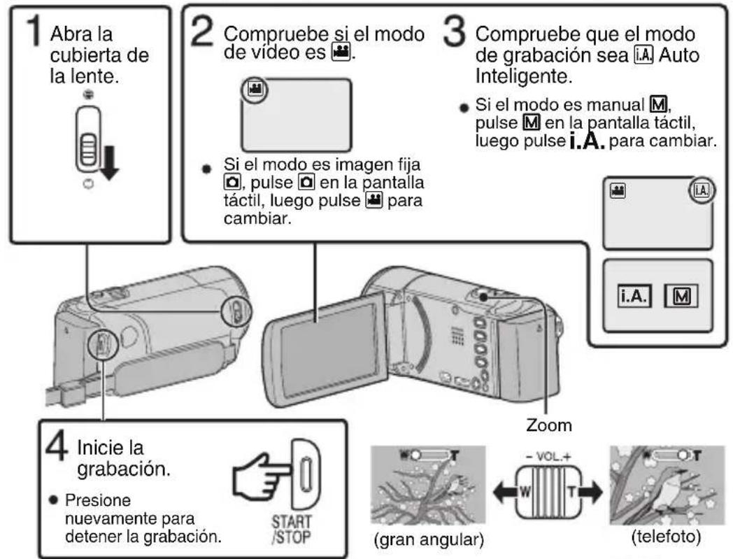 1 Abra la cubierta de la lente. 2 Compruebe si el modo de vídeo es 📁. 3 Compruebe que el modo de grabación sea i.A. Auto Inteligente. • Si el modo es manual M, pulse M en la pantalla táctil, luego pulse i.A. para cambiar. 4 Inicie la grabación. • Presione nuevamente para detener la grabación. START /STOP Zoom (gran angular) -VOL + W T (telefoto)