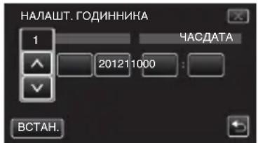 НАЛАШТ. ГОДИННИКА 1 ЧАСДАТА 201211000 ВСТАН.