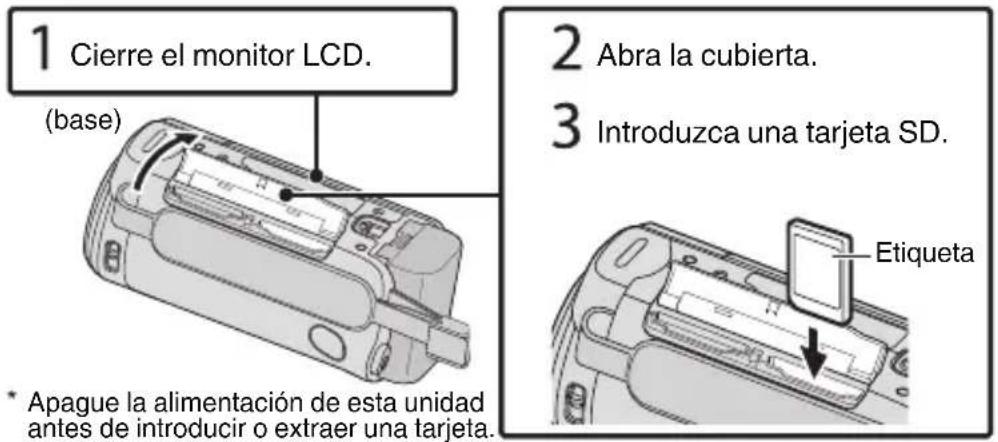 1 Cierre el monitor LCD. (base) 2 Abra la cubierta. 3 Introduzca una tarjeta SD. * Apague la alimentación de esta unidad antes de introducir o extraer una tarjeta. Etiqueta