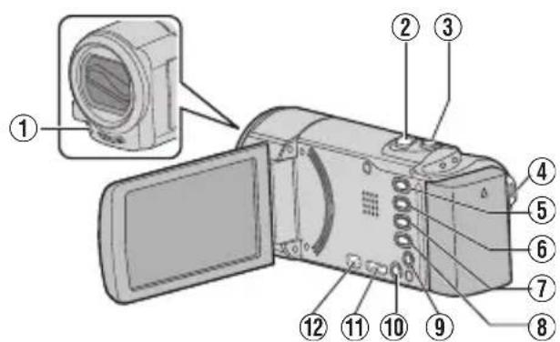 JVC Everio GZ-EX210BE - Nomes de peças e funções - 1