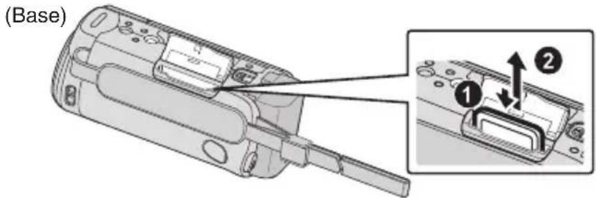(Base)