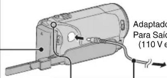 Adaptado Para Saio (110 V e