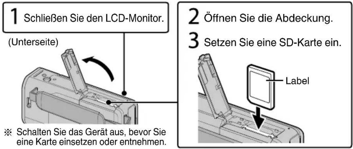 1 Schließen Sie den LCD-Monitor. (Unterseite) 2 Öffnen Sie die Abdeckung. 3 Setzen Sie eine SD-Karte ein. ※ Schalten Sie das Gerät aus, bevor Sie eine Karte einsetzen oder entnehmen. Label