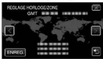 REGLAGE HORLOGE/ZONE GMT ENREG.