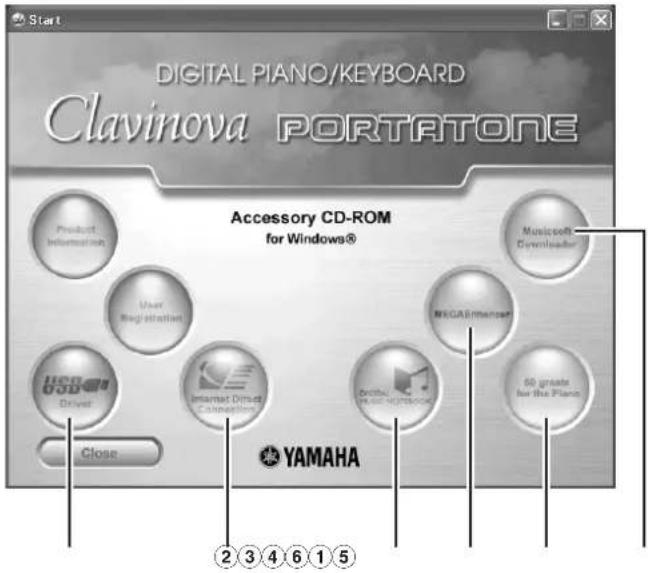 Inicio PIANO DIGITAL/TECLADO Clavinova PORTATONE Información del producto Registro de usuario HSD USB Controlador Cerrar CD-ROM de accesorios para Windows® Descargador de Microsoft NEGAIMercert Red de audio digital 50 gratificaciones para el piano YAMAHA ② ③ ④ ⑥ ① ⑤