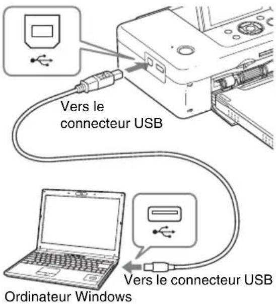 Vers le connecteur USB Vers le connecteur USB Ordinateur Windows