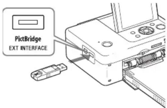 PictBridge EXT INTERFACE