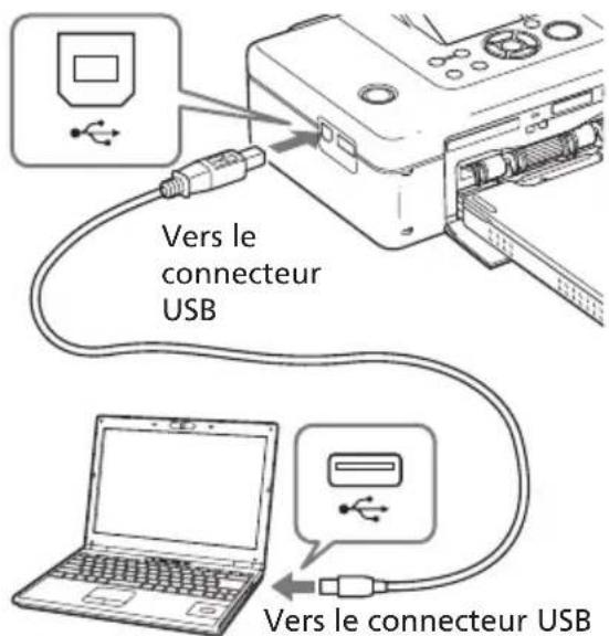Vers le connecteur USB Vers le connecteur USB