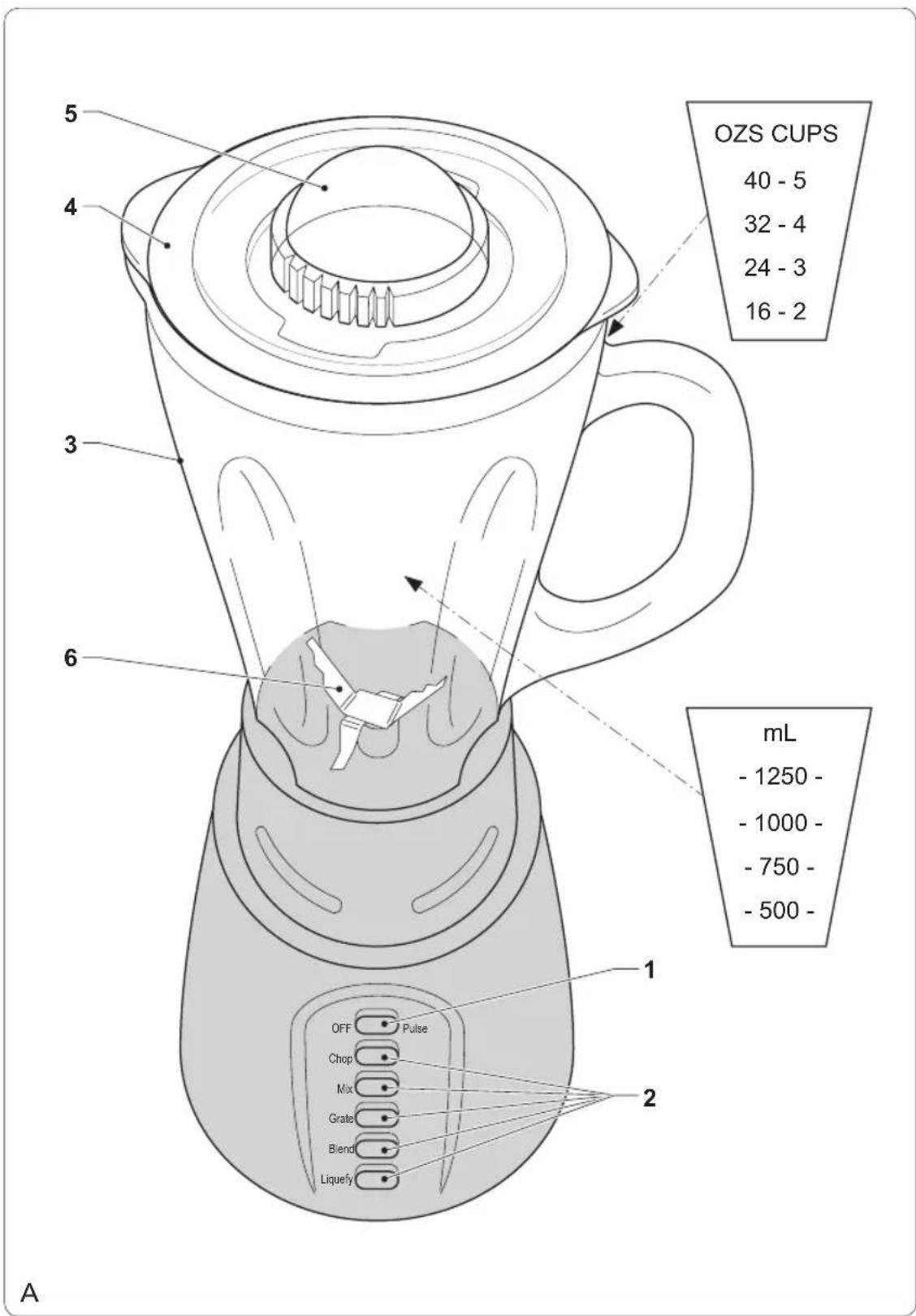 OZS CUPS 40 - 5 32 - 4 24 - 3 16 - 2 mL - 1250 - - 1000 - - 750 - - 500 - OFF Pulse Chop Mix Grate Blend Liquefy A