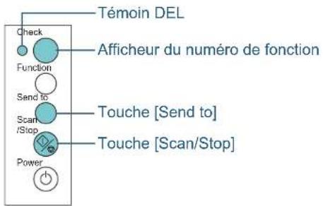 Témoin DEL Check Function Send to Scan/Stop Power Afficheur du numéro de fonction Touche [Send to] Touche [Scan/Stop]
