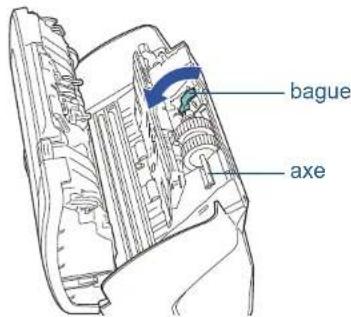 bague axe
