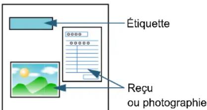 Étiquette Reçu ou photographie