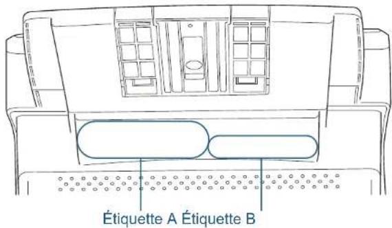 Étiquette A Étiquette B