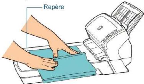 Repère