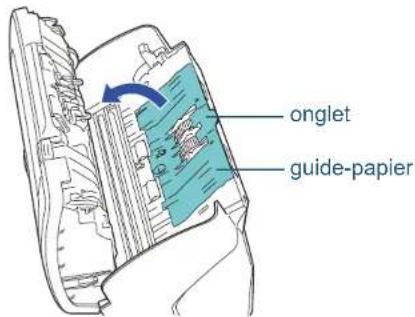 onglet guide-papier