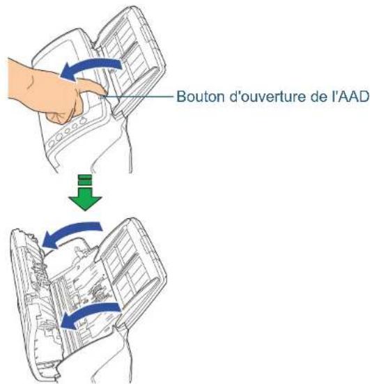 Bouton d'ouverture de l'AAD