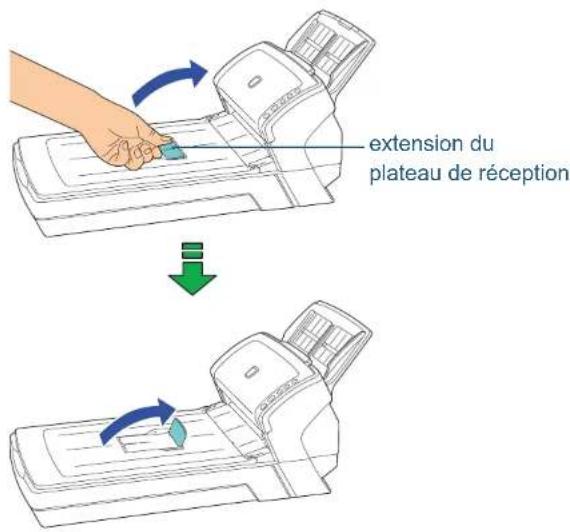 extension du plateau de réception