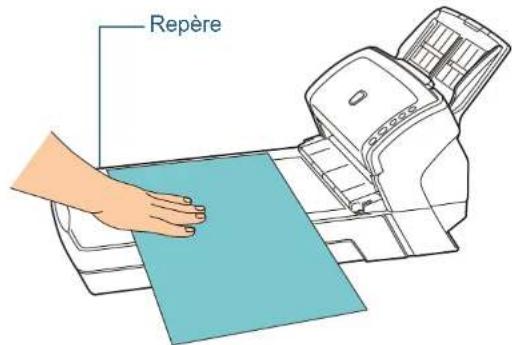 Repère
