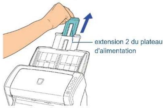 extension 2 du plateau d'alimentation