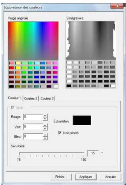 Suppression des couleurs Image originale Similgravue Couleur 1 | Couleur 2 | Couleur 3 Rouge: 0 Vert: 0 Bleu: 0 Echertition: Not priorité Sensabilité: 15 180 Fichier... Appliquer Annuler