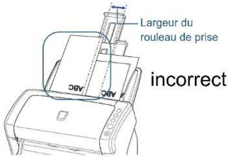 Largeur du rouleau de prise ABC ABC incorrect