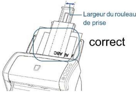 Largeur du rouleau de prise correct A1 ABC