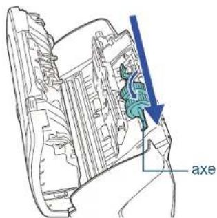 axe