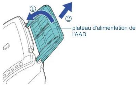 plateau d'alimentation de l'AAD
