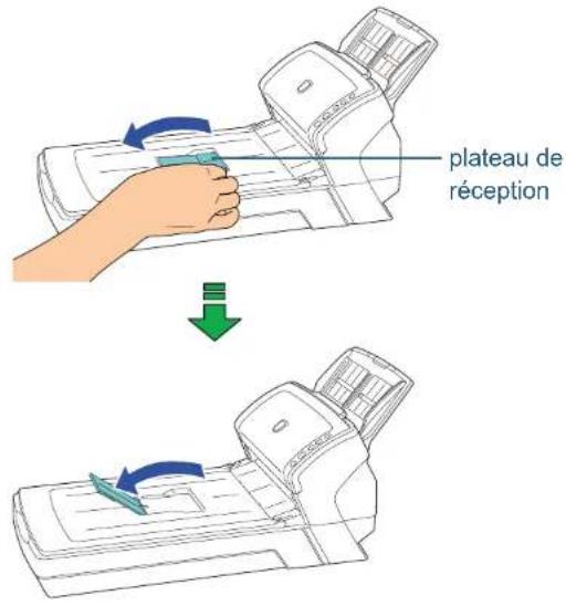 plateau de réception