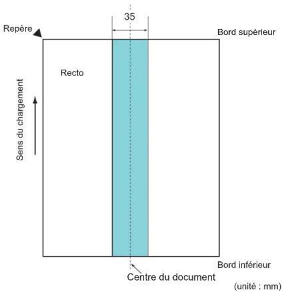 Repère 35 Bord supérieur Recto Sens du chargement Centre du document Bord inférieur (unité : mm)