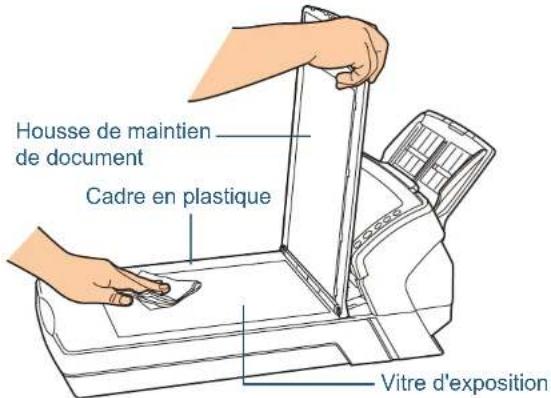 Housse de maintien de document Cadre en plastique Vitre d'exposition