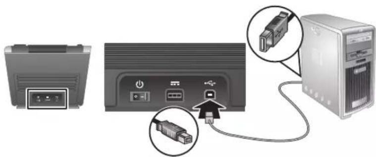 HP Scanjet 5000 - Conectar a fonte de alimentação - 3