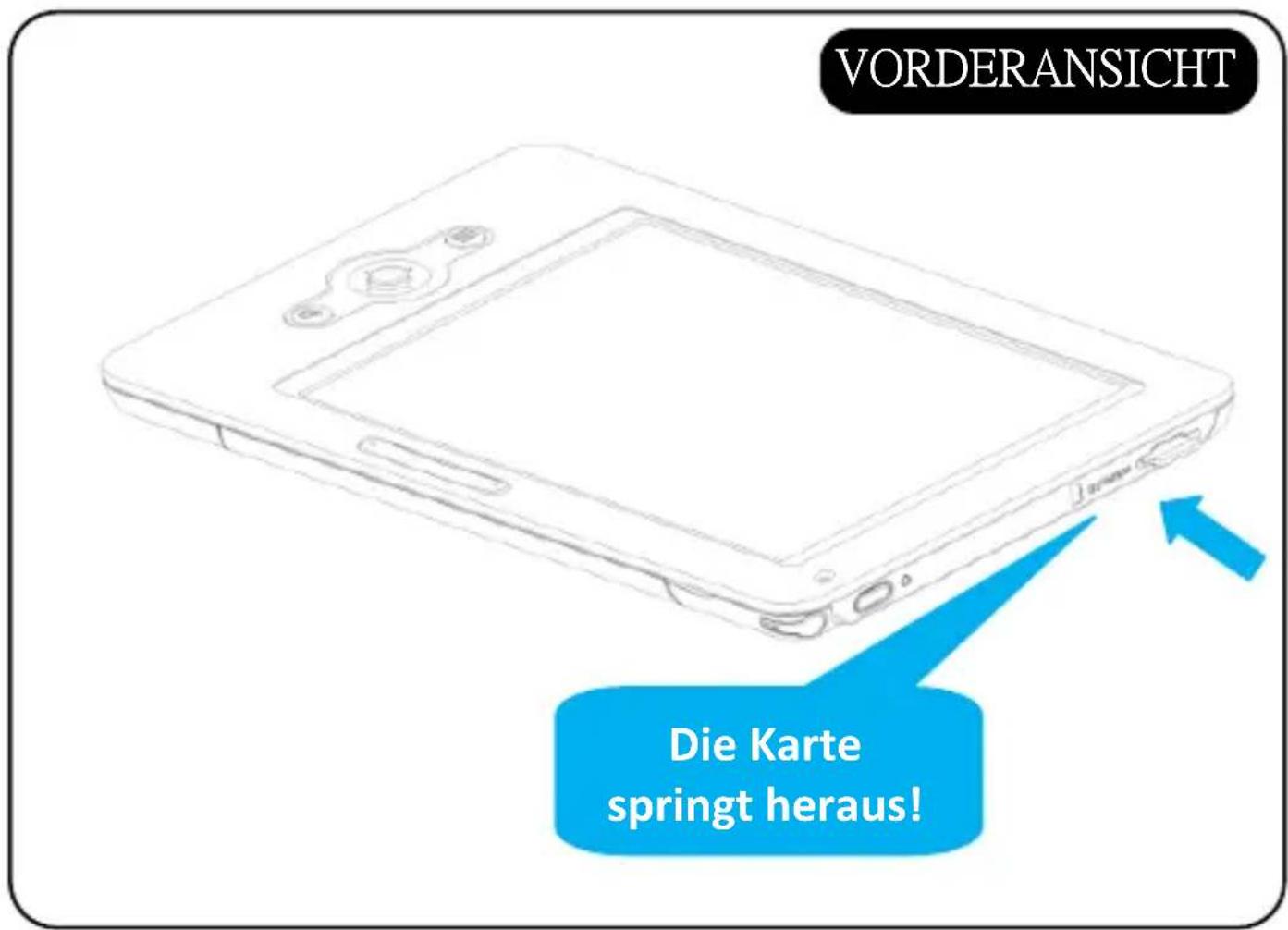 VORDERANSICHT Die Karte springt heraus!
