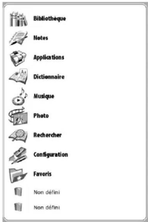 Bibliothèque Notes Applications Dictionnaire Musique Photo Rechercher Configuration Favoris Non défini Non défini