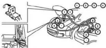 NISSAN Leaf (2014) - MISEENGARDE - 1