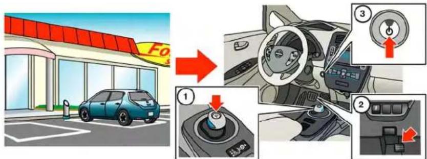 NISSAN Leaf (2014) - NOTE: - 3