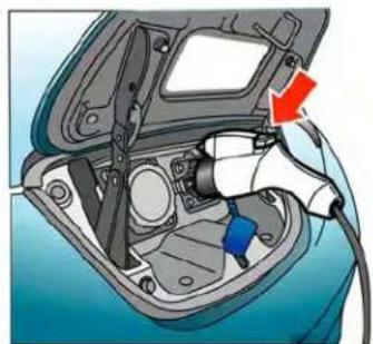 NISSAN Leaf (2014) - Pourcommencer une charge normale: - 2