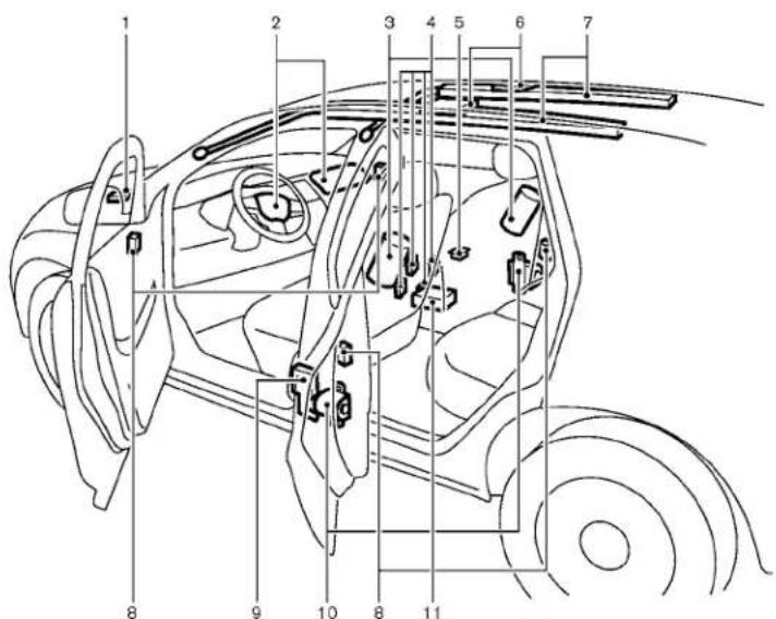 NISSAN Leaf (2014) - PRÉCAUTIONSCONCERNANTLE SYSTÈMEDERETENUE SUPPLÉMENTAIRE - 7
